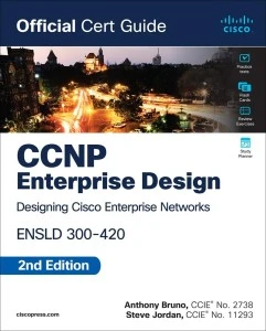 CCNP Enterprise Design ENSLD 300-420