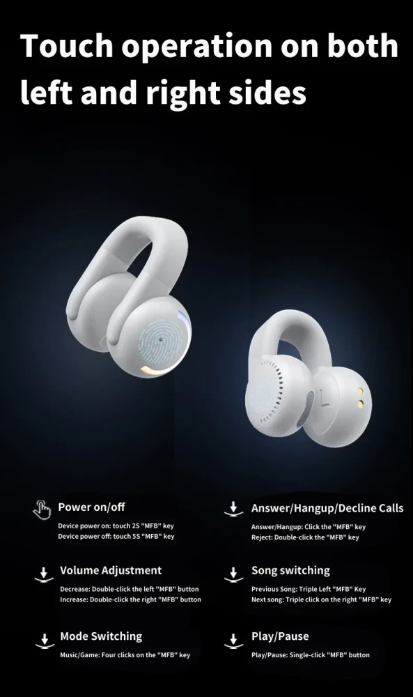 Xiaomi Mijia Real OWS Clip-on Bluetooth Headphones