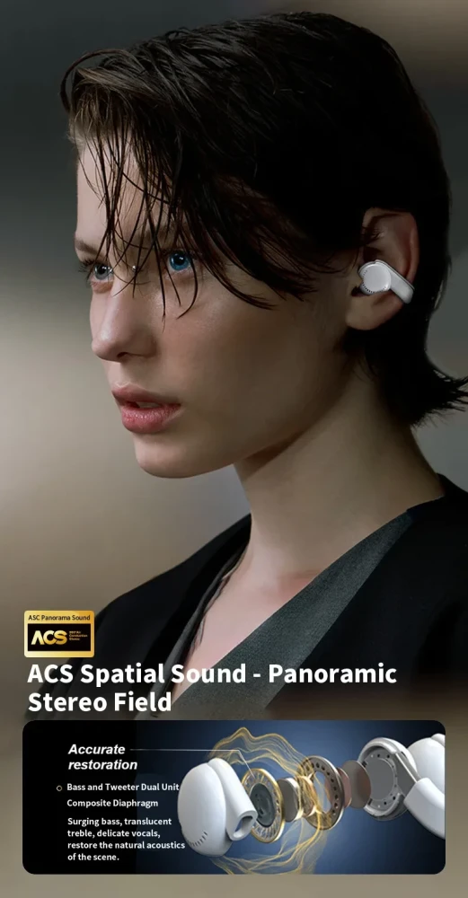 Xiaomi Mijia Real OWS Clip-on Bluetooth Headphones